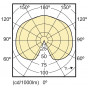 MASTER LEDbulb D 12-60W E27 827 A60 - diagram polarni intenzity